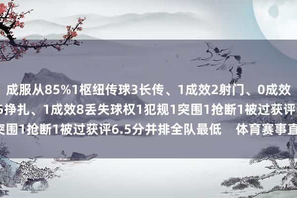 成服从85%1枢纽传球3长传、1成效2射门、0成效1过东说念主、0成效5挣扎、1成效8丢失球权1犯规1突围1抢断1被过获评6.5分并排全队最低    体育赛事直播